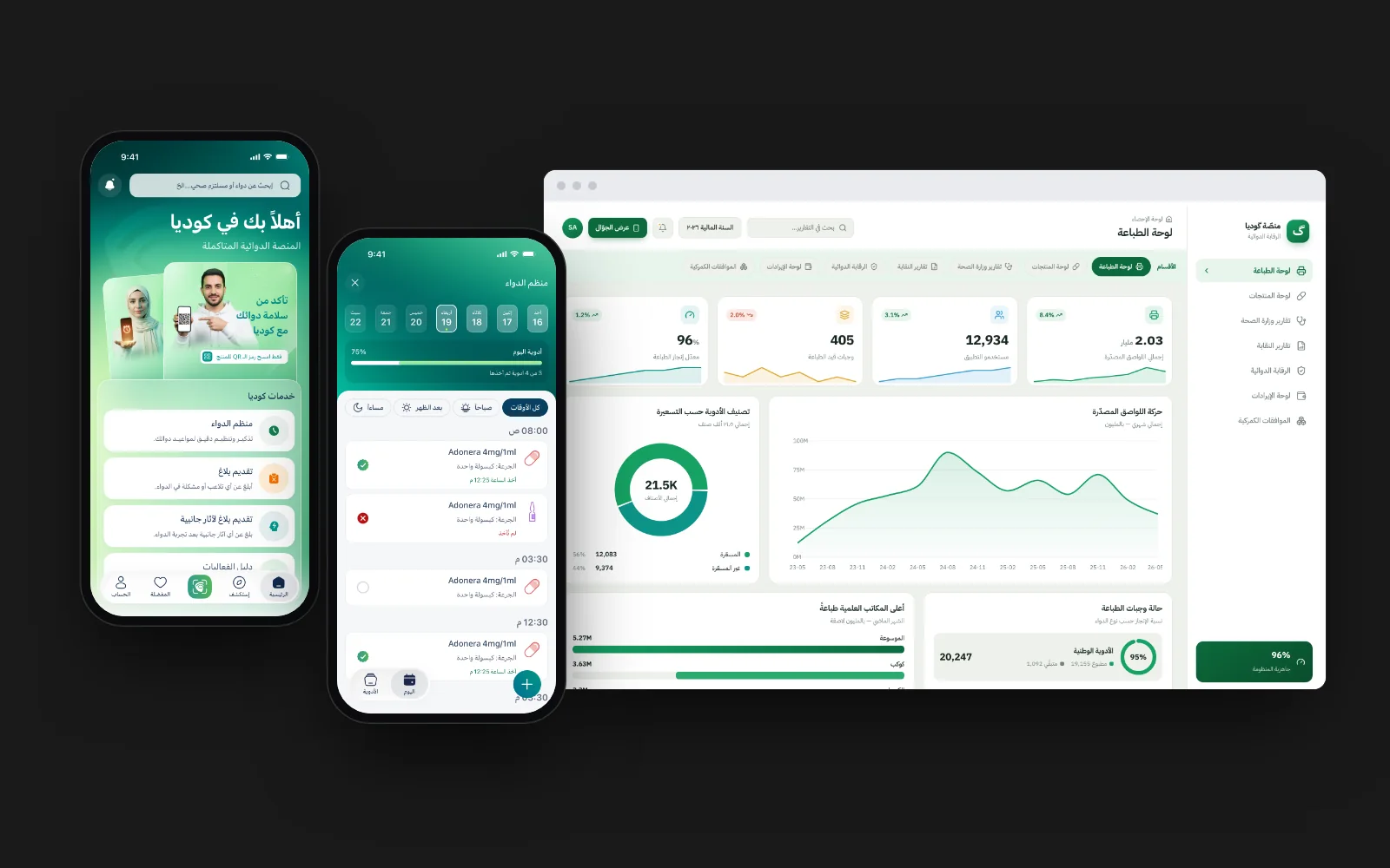 Two screens of the Gudea mobile app, its home and the medication organizer, beside the Arabic statistics dashboard