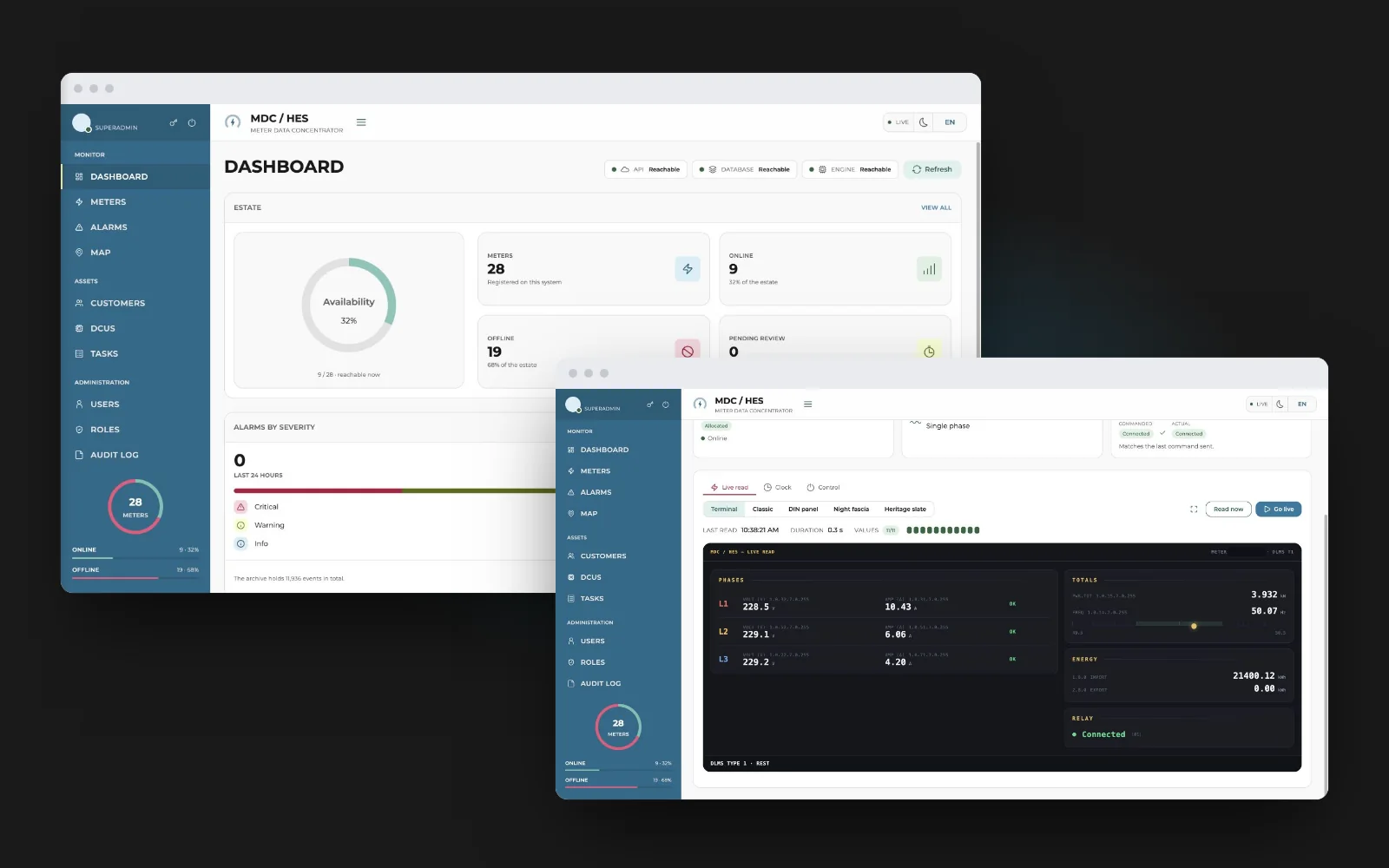 Smart-meter head-end console: estate dashboard and a live meter read